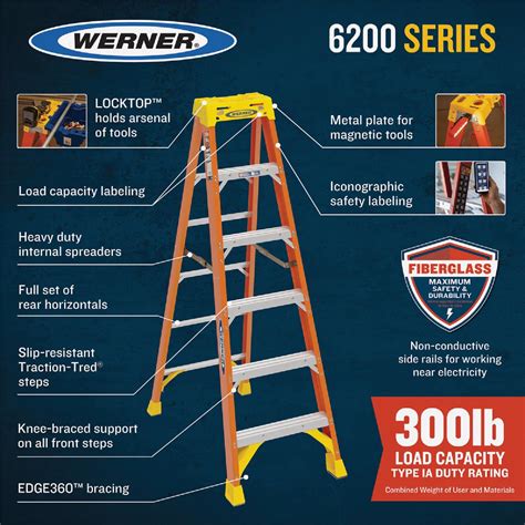 Werner 12 Ft. Fiberglass Step Ladder with 300 Lb. Load Capacity Type IA ...