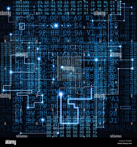 Image result for PC Code Format