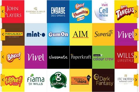 Image result for Class Methods Python Examples