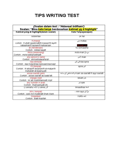 Image result for Writing Test Tips