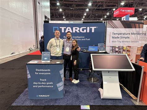 Your Guide to the 2024 NACS Show