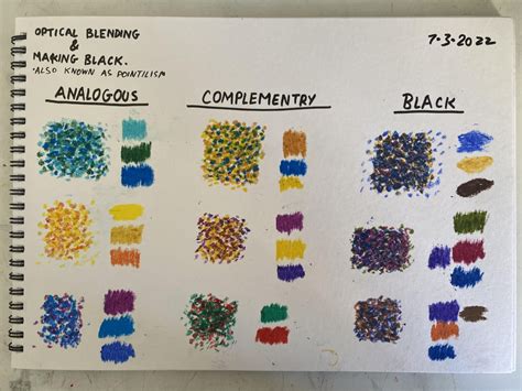 Oil Pastel Projects 的图像结果