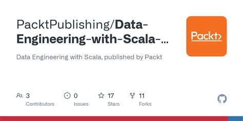 Scala Programming in Databricks 的图像结果