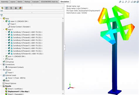 SolidWorks 2020 Simulation Z Deflection 的图像结果