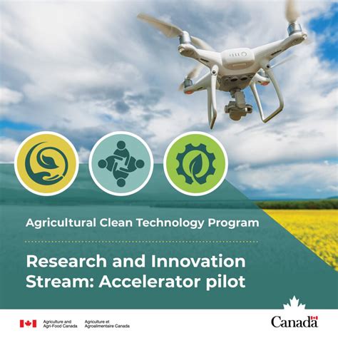 Agricultural Clean Technology Program 的图像结果