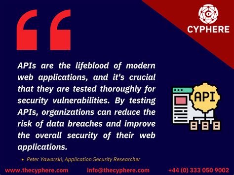 Image result for API Security Testing Tools