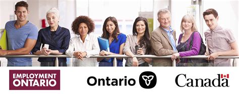 Image result for HTTP Gcflearnfree.org