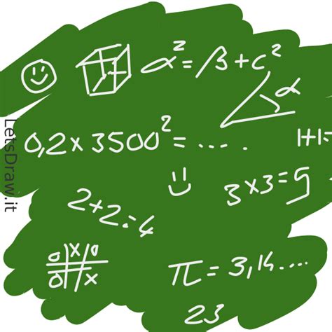 Image result for Draw Math Function