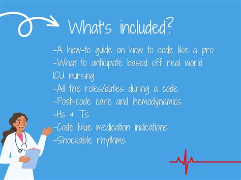 Image result for Wrong Nursing Code Blue Examples