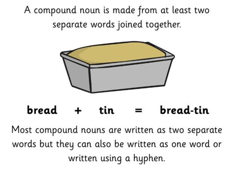 Image result for Compound Word Examples