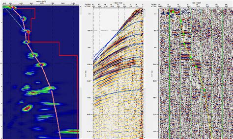 Seismic Data Processing Software 的图像结果