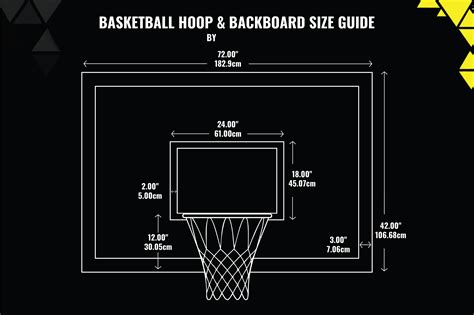 Basketball Backboard Square Dimensions