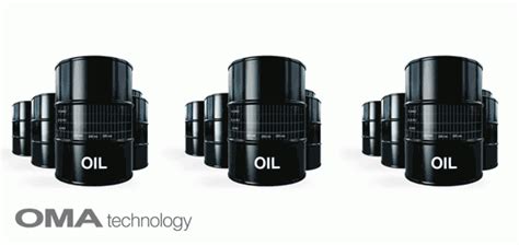 OMA 原油中硫化氢分析仪 OMA H2S in Crude Oil Analyzer - AAI应用分析公司(Applied Analytics)