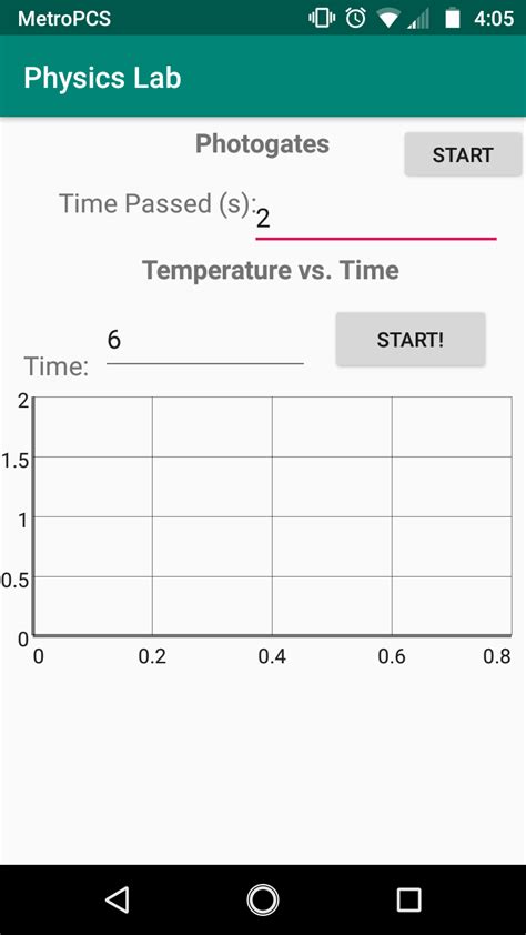 Image result for Physics Tools
