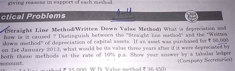 Image result for Straight Line Method Formula Salvage Value