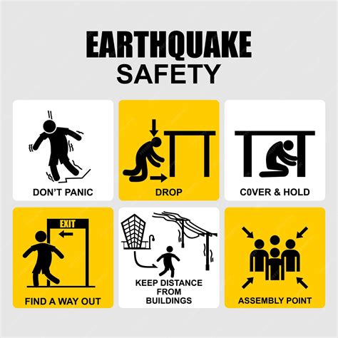 Premium Vector | Earthquake safety sign information vector