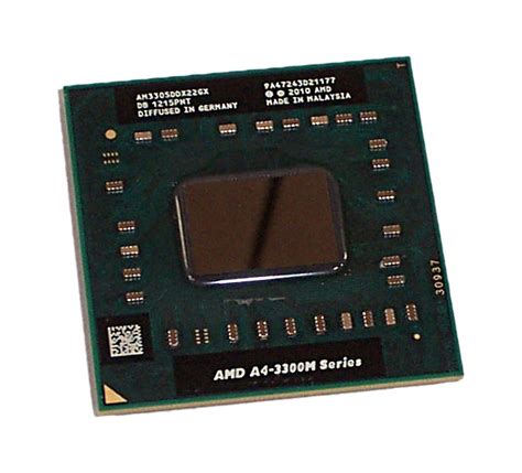 Image result for APU Socket