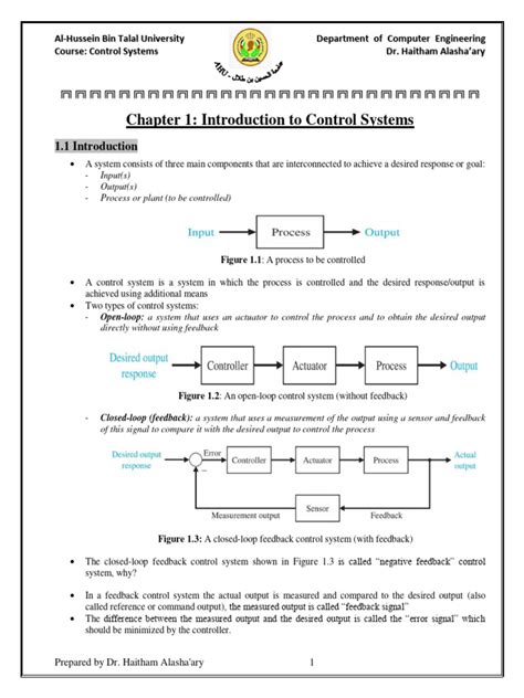 Control System Introduction 的图像结果