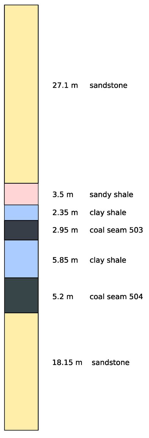 Detailed Recognition of Seismogenic Structures Activated during ...