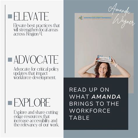 #nawdp #nawdpvotes #workforcedevelopment #collectiveimpact | Amanda Wagner