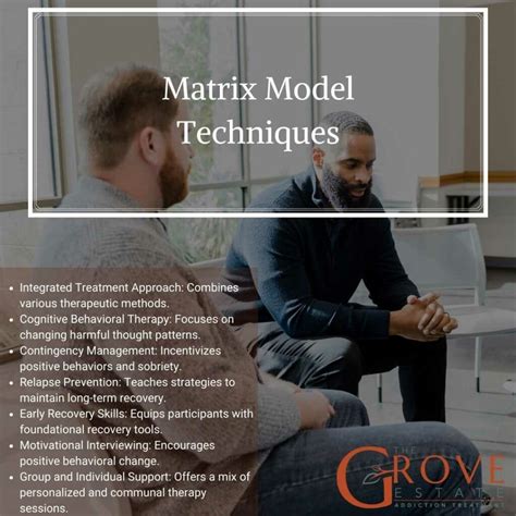 Image result for Matrix Model Explained