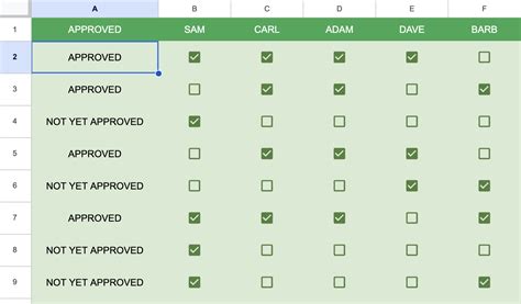 Image result for Advanced Tips for Using Checkboxes