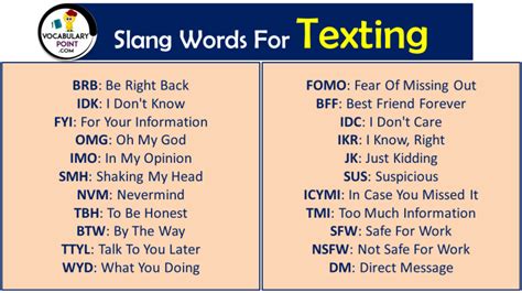 Image result for Texting Slang Decode