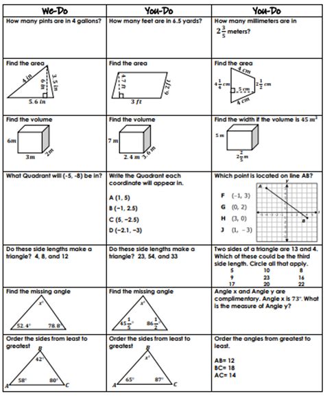 Image result for Basic Geometry Formulas6th Grade
