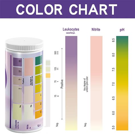 50ct Urinary Test Strips - 3-in-1 Advanced Urinary Home Testing Testing Kit Detection with ...