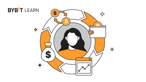 Trade Life Cycle 的图像结果