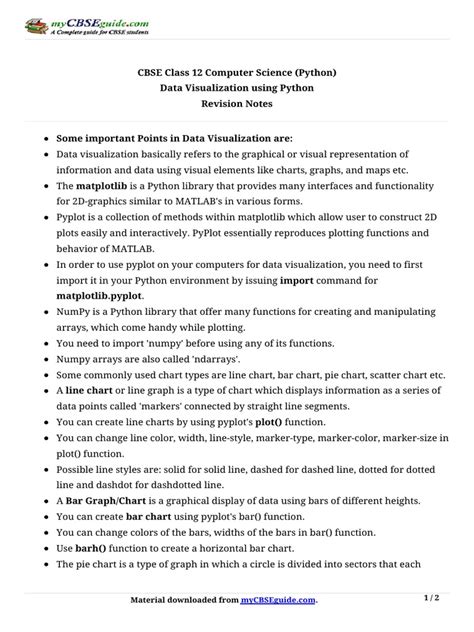 Image result for Class 12 Python Note Map Chart
