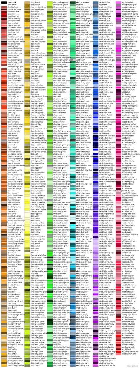 Python Color Theory 的图像结果