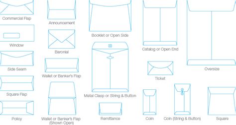 Image result for Regular Envelopes