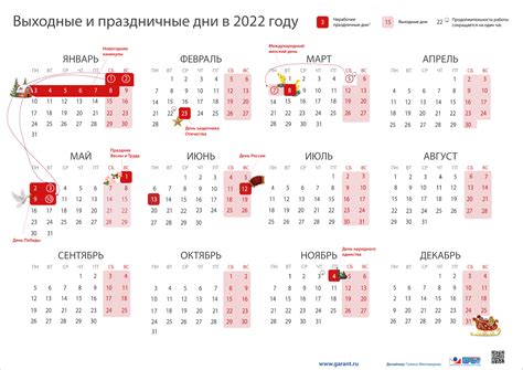 Как россияне будут работать и отдыхать в 2022 году: календарь рабочих и ...