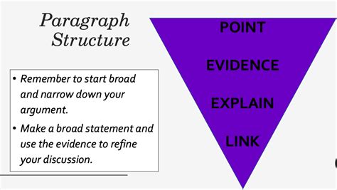 Image result for Paragraph Structure Types