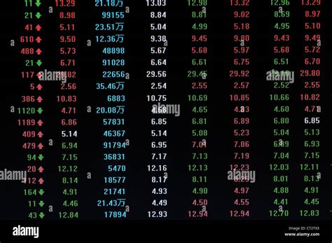 Finance 的图像结果