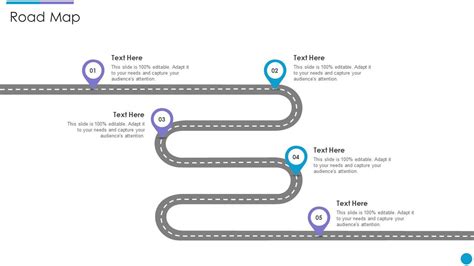 Image result for Safe Road Map Examples