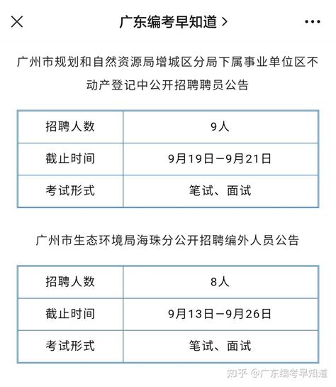 广州医保：待遇各种比例及分析（2022.12更新） - 知乎