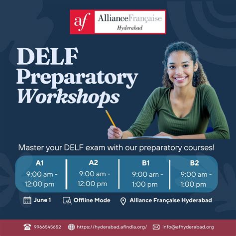 DELF Preparatory Workshop, Alliance Française of Hyderabad, 1 June 2024 ...