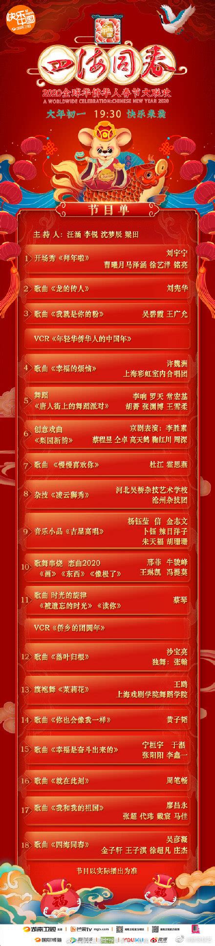 2020湖南卫视华人春晚节目单（图） 节目时间安排表完整版-闽南网
