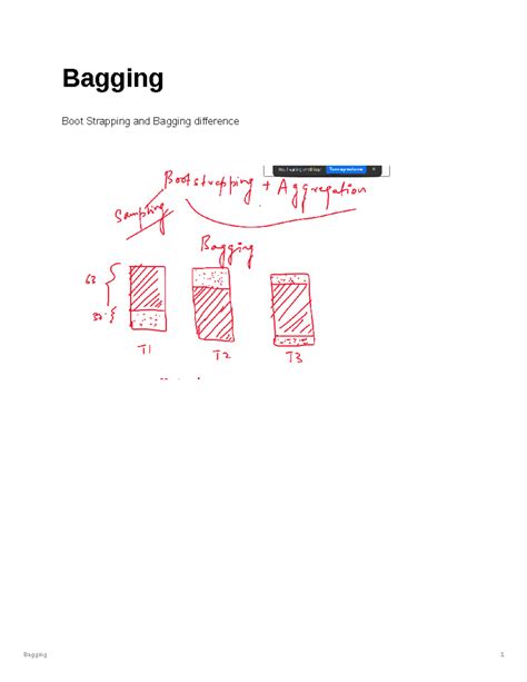 Bagging and Boosting - Bagging Boot Strapping and Bagging difference ...