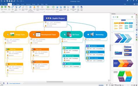 Image result for MindManager Tutorials