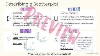 Image result for AP Statistics Chapter 3 Test