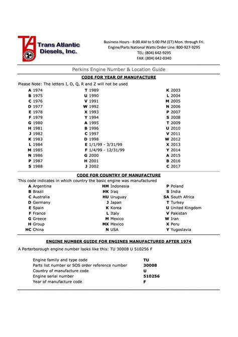 Engine Number Location 的图像结果