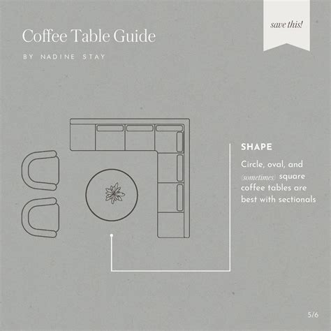 Coffee Table Size & Shape Guide - Nadine Stay
