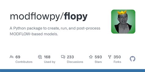Image result for Flopy Examples