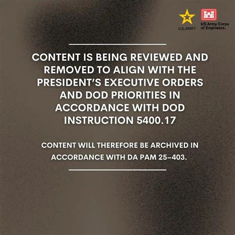 In alignment with Department of Defense (DoD) Instruction 5400.17 and ...