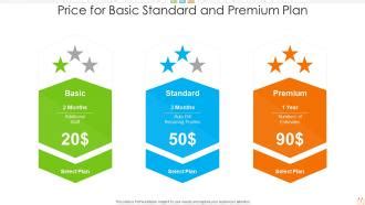 Basic Plan Premium 的图像结果