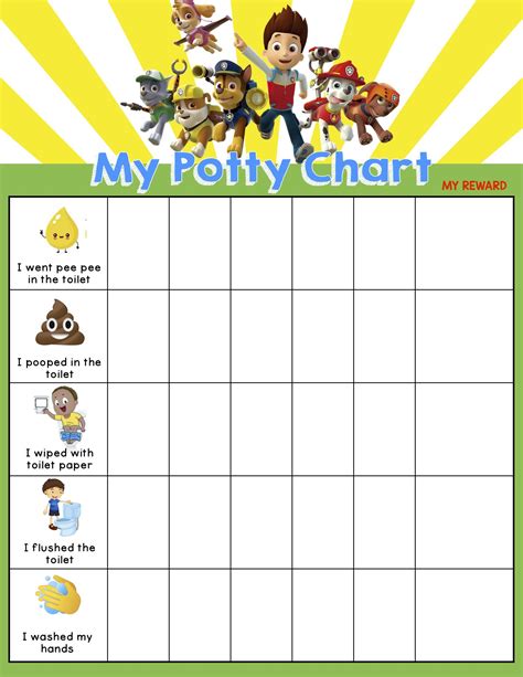 Paw Patrol Printable Behavior Charts - PrintableBehaviorChart.com