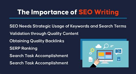 Image result for SEO Content Writing